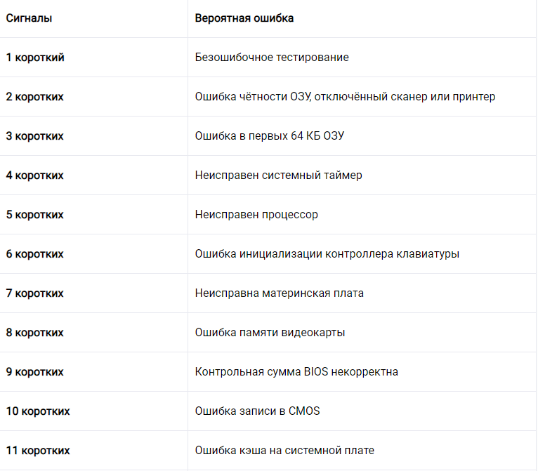 American Megatrends Inc.