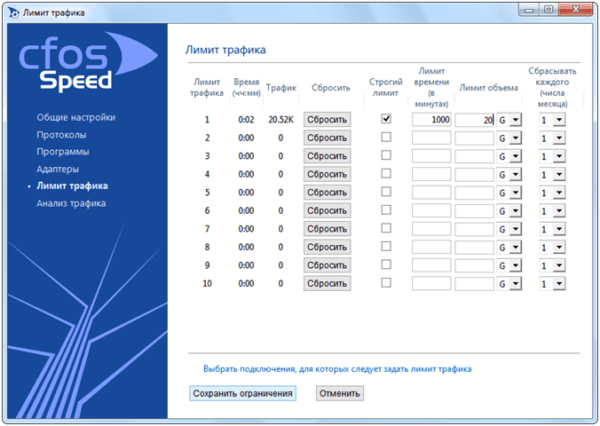 Окно программы CFos (Лимит трафика)