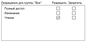 Правда доступа для папки 