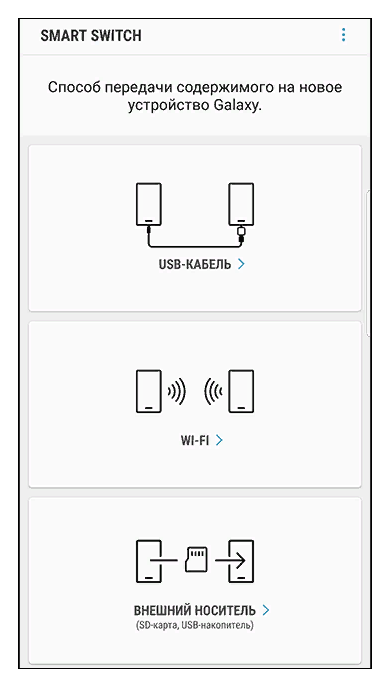 Smart Switch для переноса на самсунг