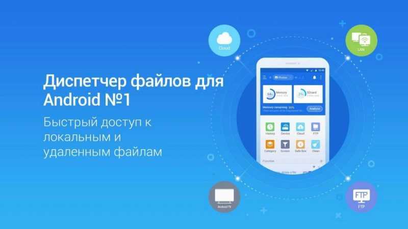 ES File Explorer файловый менеджер андроид