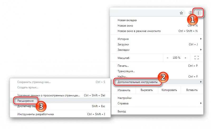 Расширения в меню Google Chrome