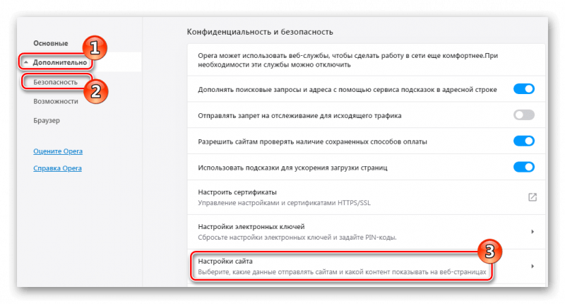 Настройки сайта в разделе безопасность Opera