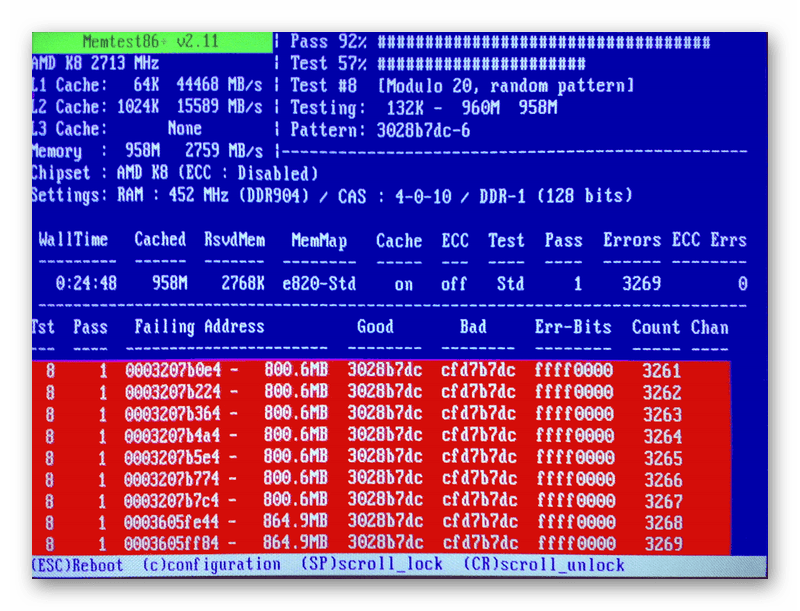 Проверка оперативной памяти с помощью MemTest86+