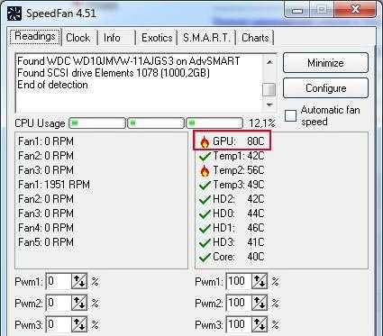 Температура видеокарты в SpeedFan