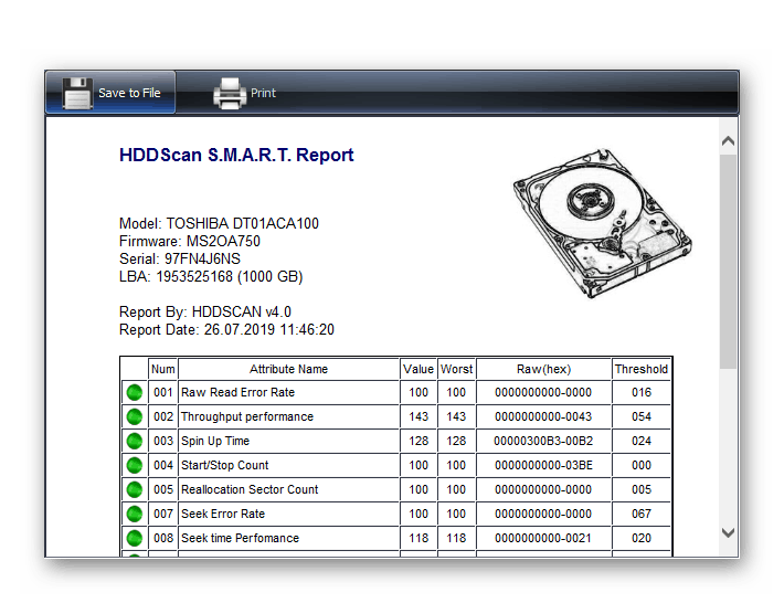 Поиск сбойных секторов в HDDScan