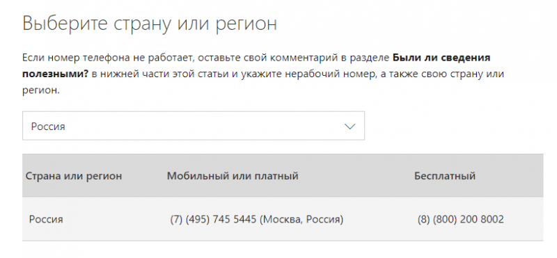 Номера поддержки в России для активации MS Office