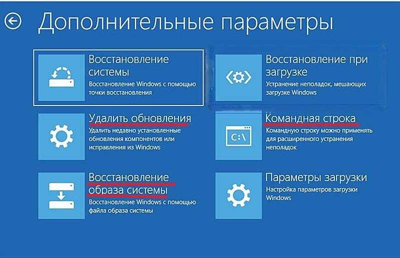 Обзор нерассмотренных возможностей устранения неисправностей