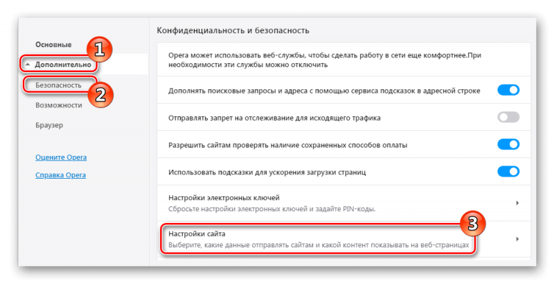 Раздел Конфиденциальность и безопасность в настройках Opera 