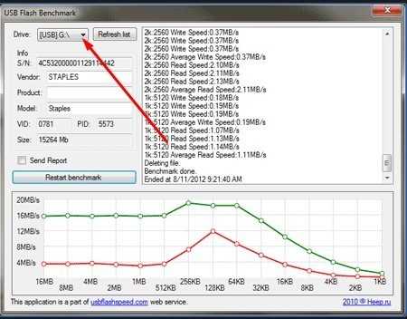 Flash BenchMark для ремонта флешек