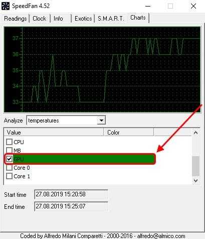 Как посмотреть температуру видеокарты в SpeedFan