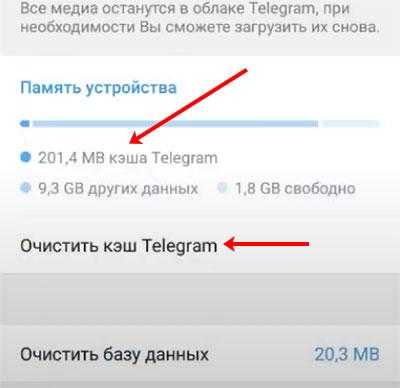 Телеграмм очищаем кэш