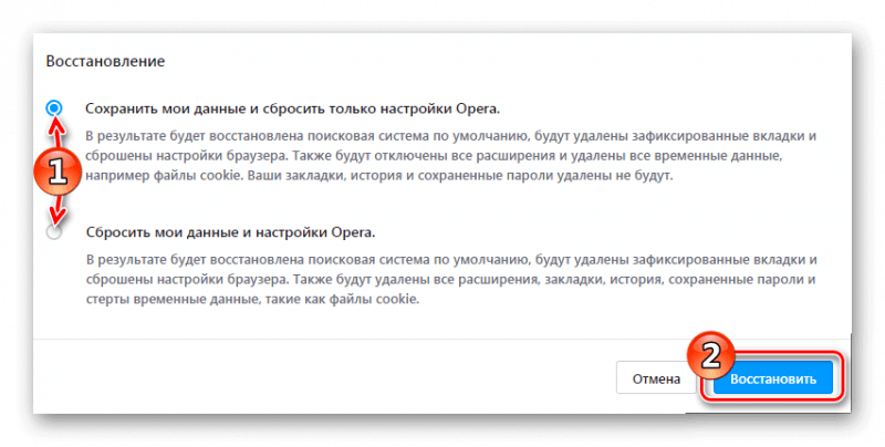 Варианты восстановления настроек Opera 