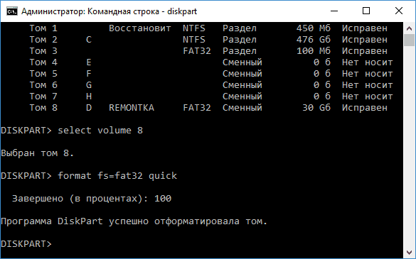 Форматирование раздела с помощью DISKPART