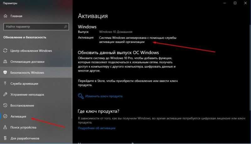 Windows активирована