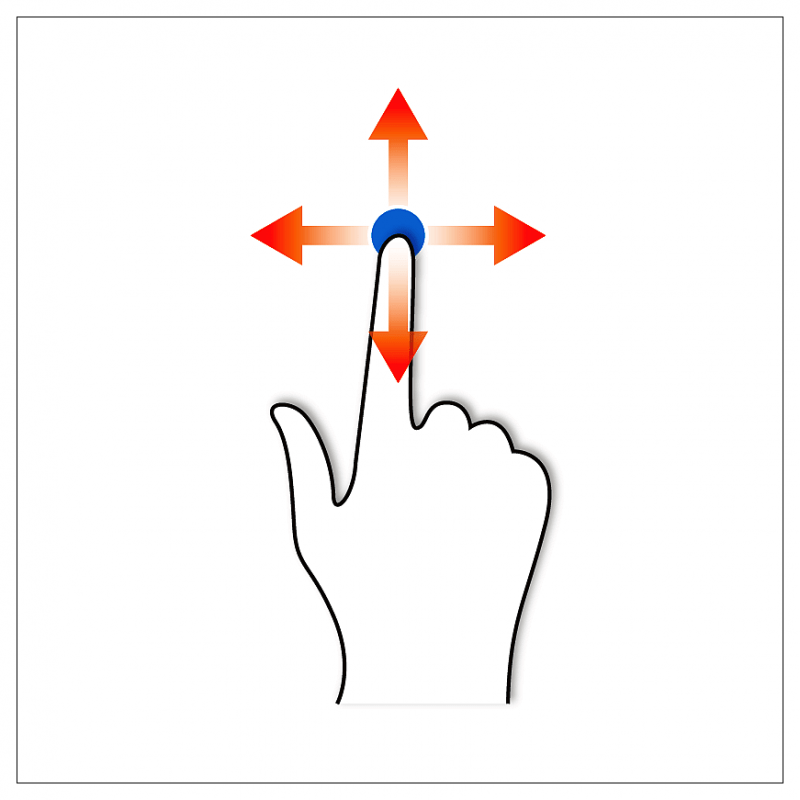движения по сенсорной панели тачпада ноутбука