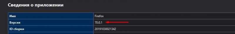 Сведения о Mozilla