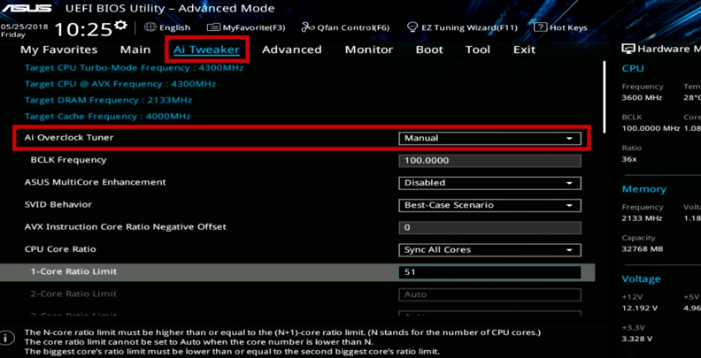 CPU Ratio