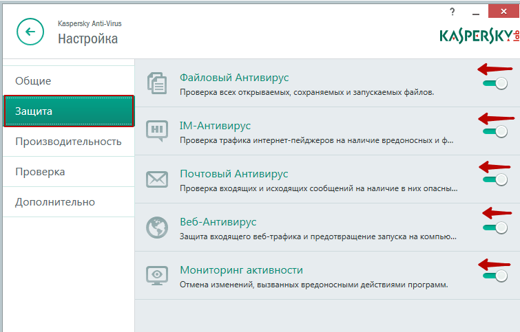 Настройки компонентов Kaspersky Anti-Virus