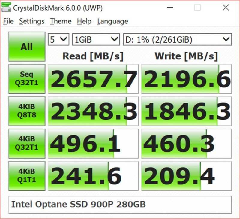 Измерение скорости SSD