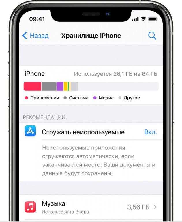 Что именно занимает память на вашем iCloud