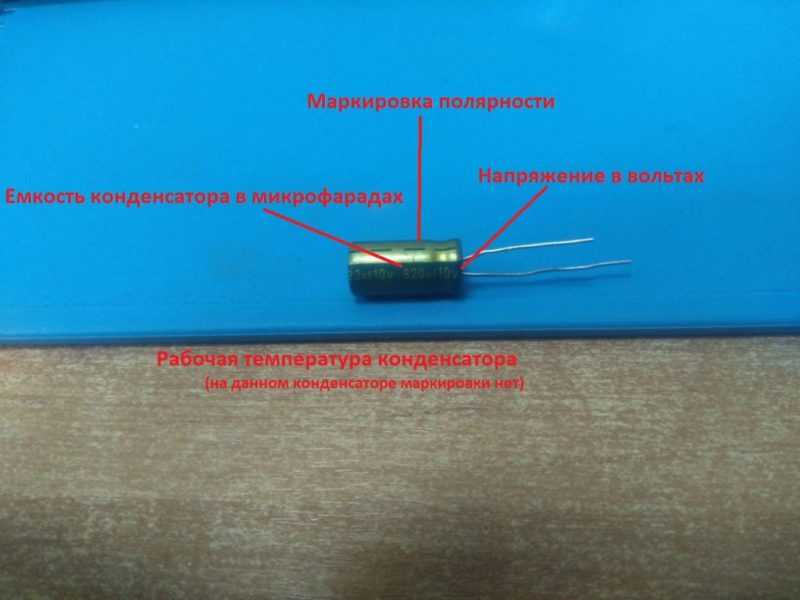 Характеристики конденсаторов