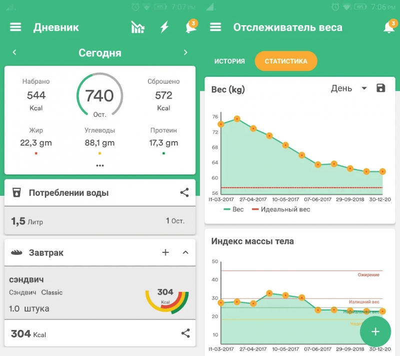 Здоровье и фитнес трекер - ИМТ, калории, сон, шаги