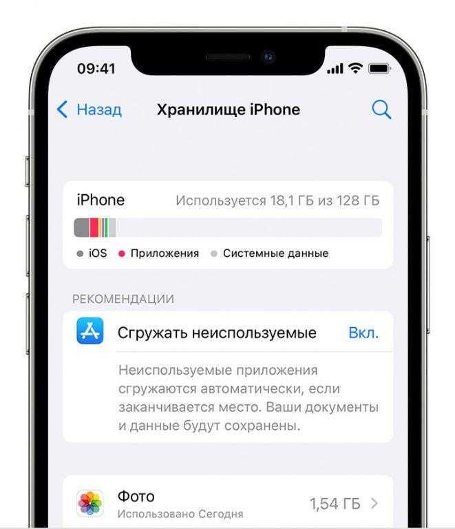 хранилище iphone объем