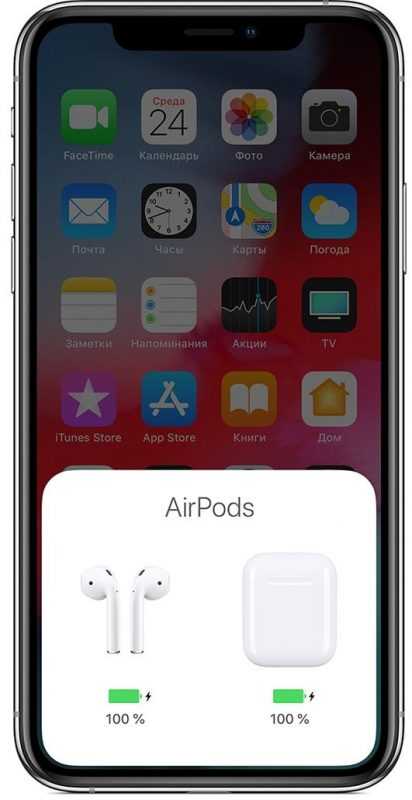 Зарядка AirPods