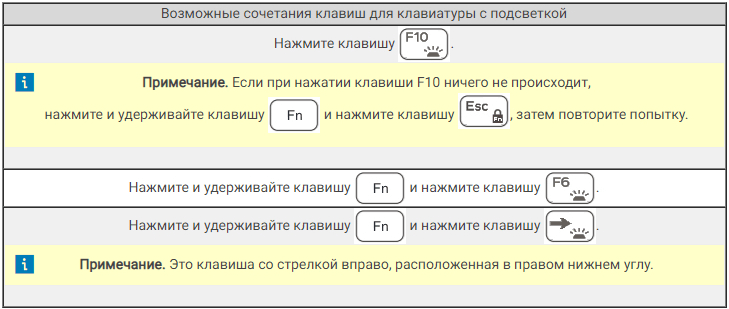 Включить подсветку на ноутбуке Dell