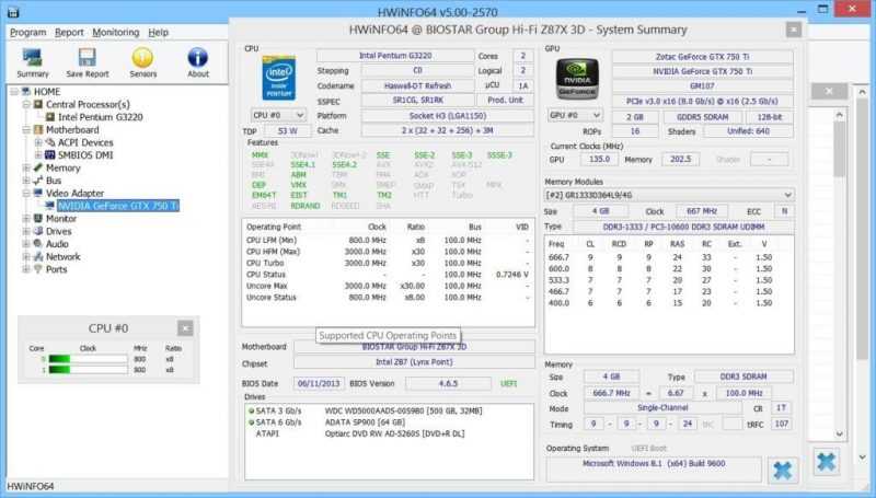 HWiNFO для диагностики ноутбука