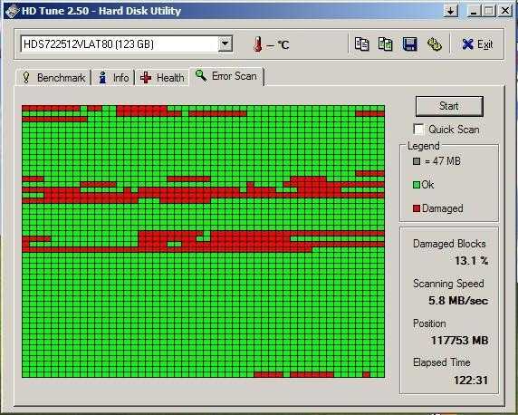 Поврежденные сектора на жёстком диске