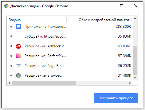 Диспетчер задач в Chrome