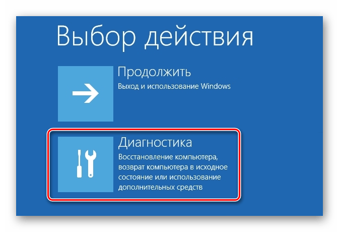 Выбор действия Диагностика